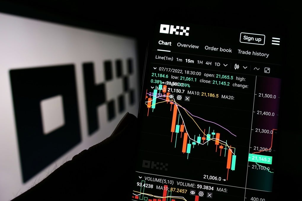 欧意易交易所登录入口:官网安全登录指南与最新网址导航